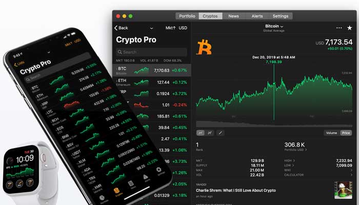 crypto pro tracker