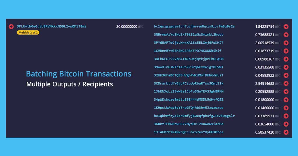 batch bitcoin transactions