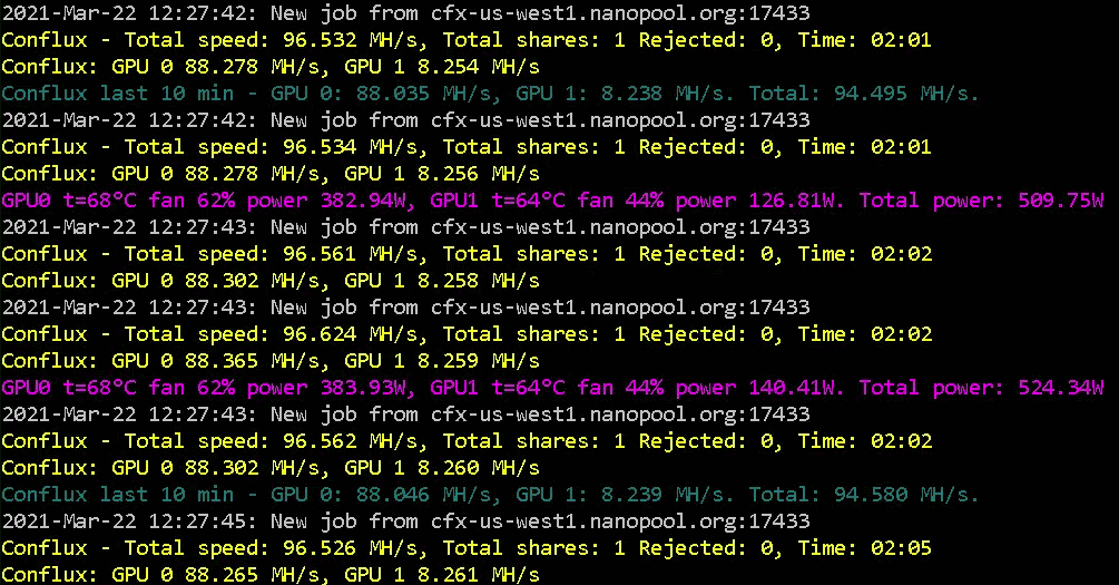 cfx conflux mining