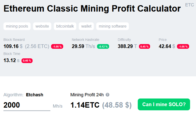 mining ethereum classic calculator