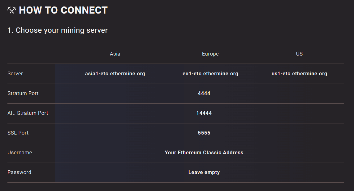 etc mining server