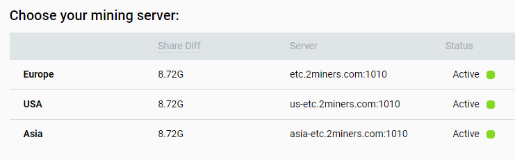 ethereum classic mining pool